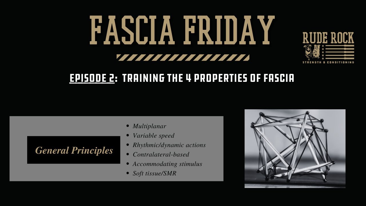 Fascia Friday Episode 2: Training the 4 Properties