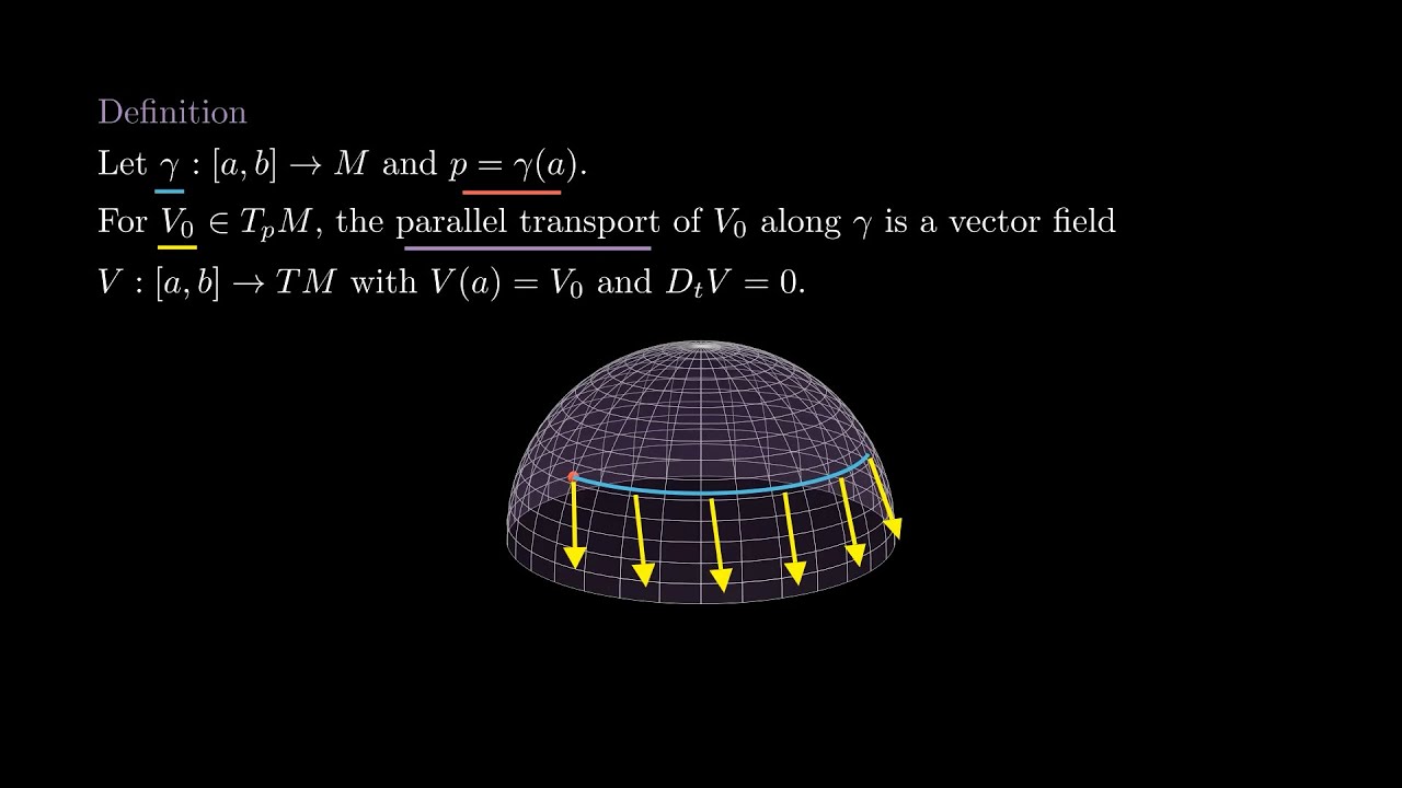 Riemannian Geometry - 3 - Connections and covariant derivatives