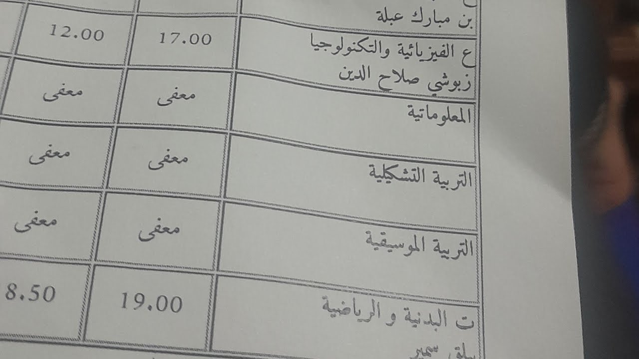 صح فطوركم # لايك واشتراك