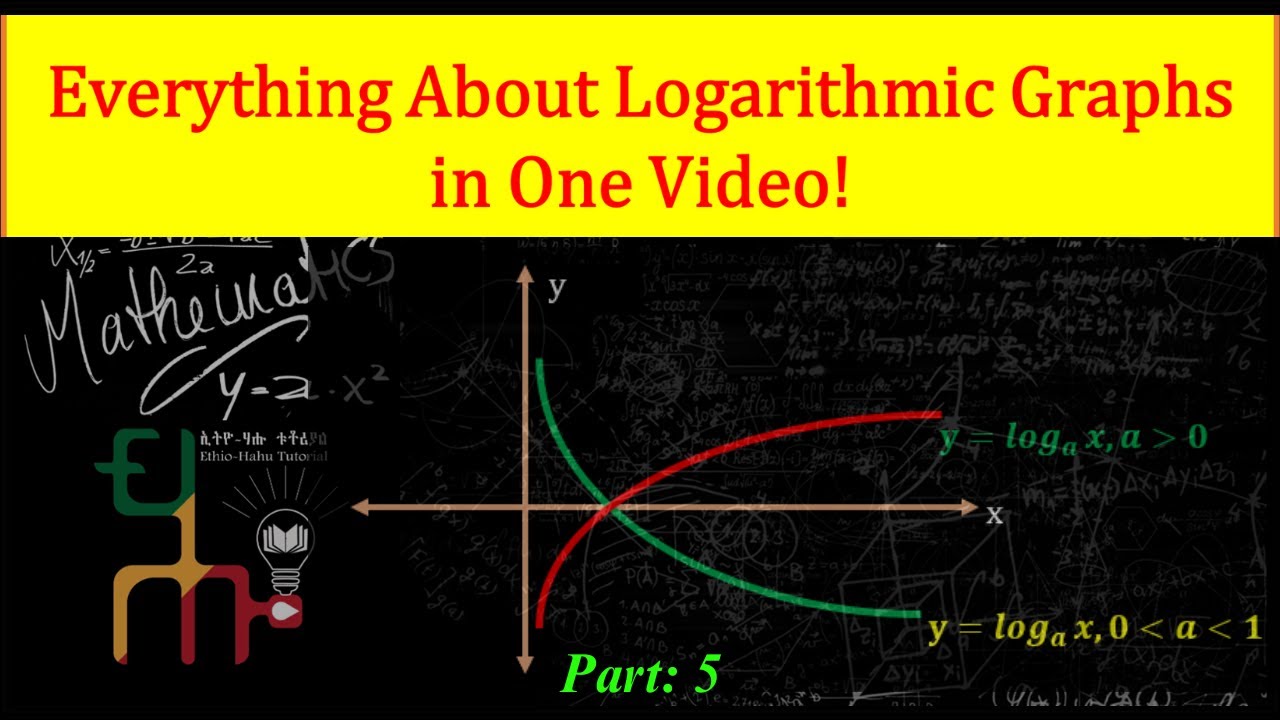 Graphs of Logarithmic Functions.