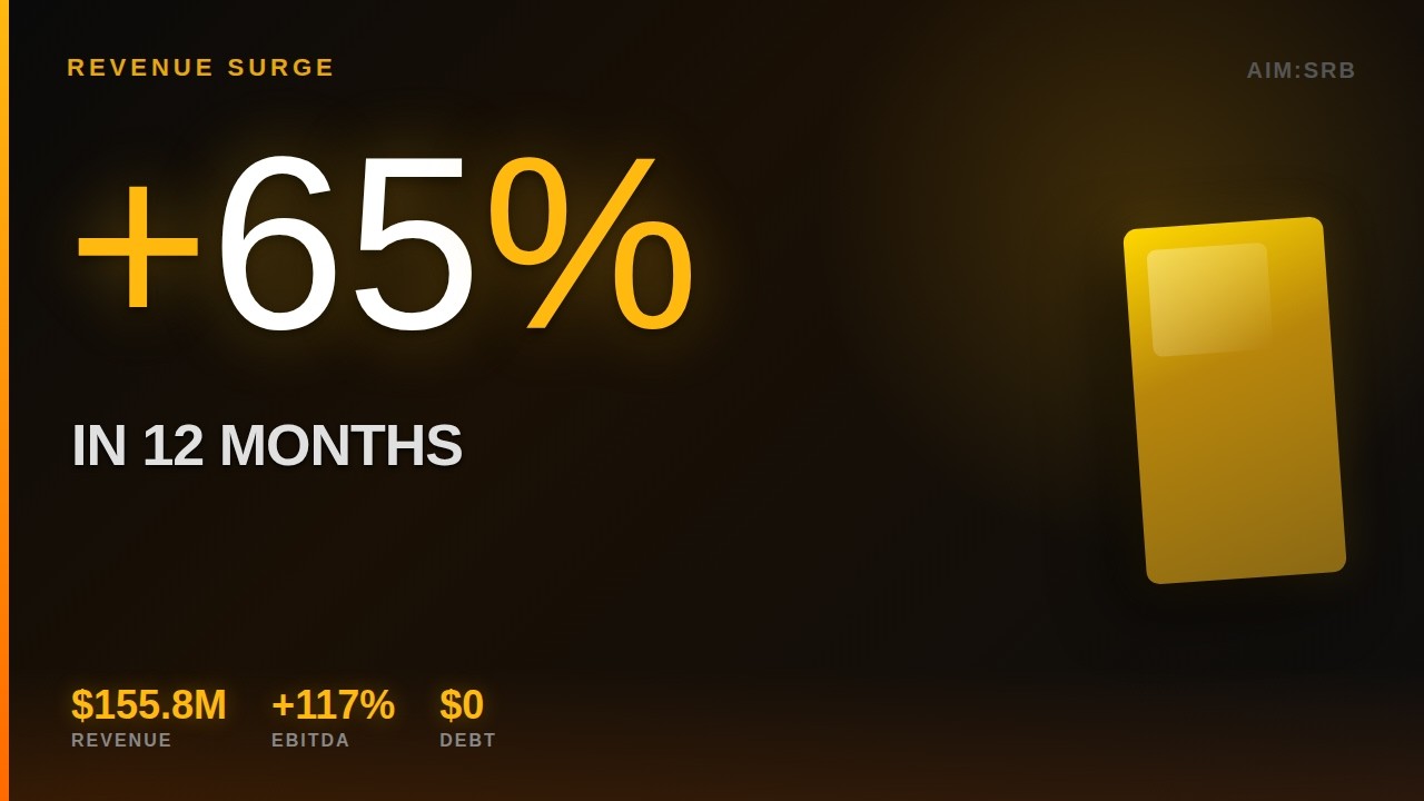 Serabi Gold: $94M to $155M in 12 Months &mdash; Full Breakdown (55 zn.)