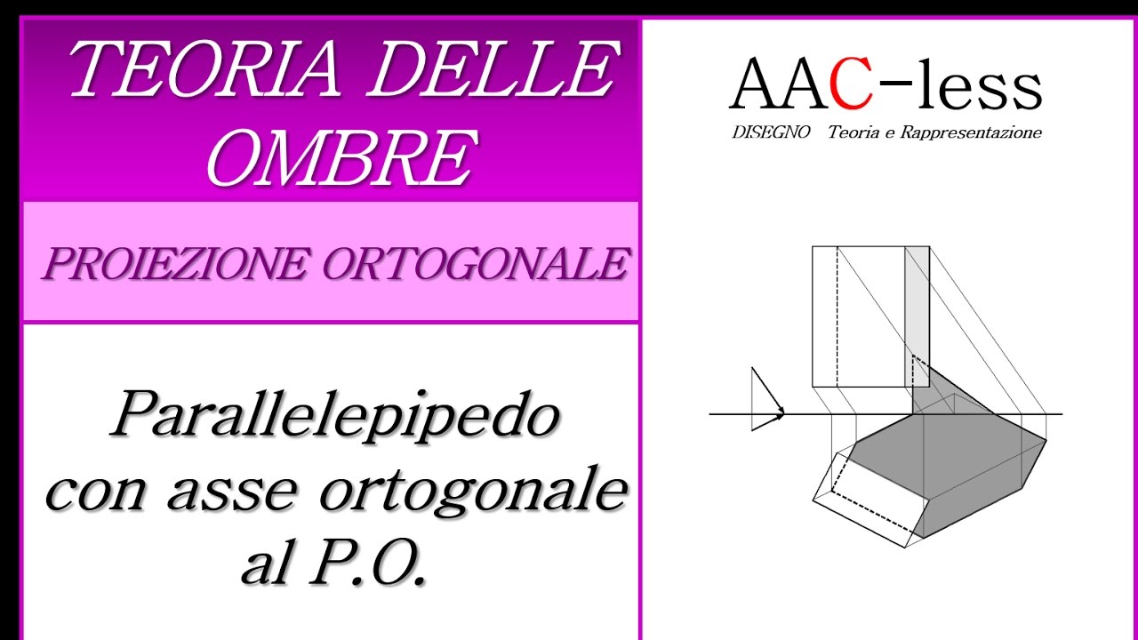 Teoria delle ombre - Parallelepipedo in Proiezione Ortogonale (Video 4:3)