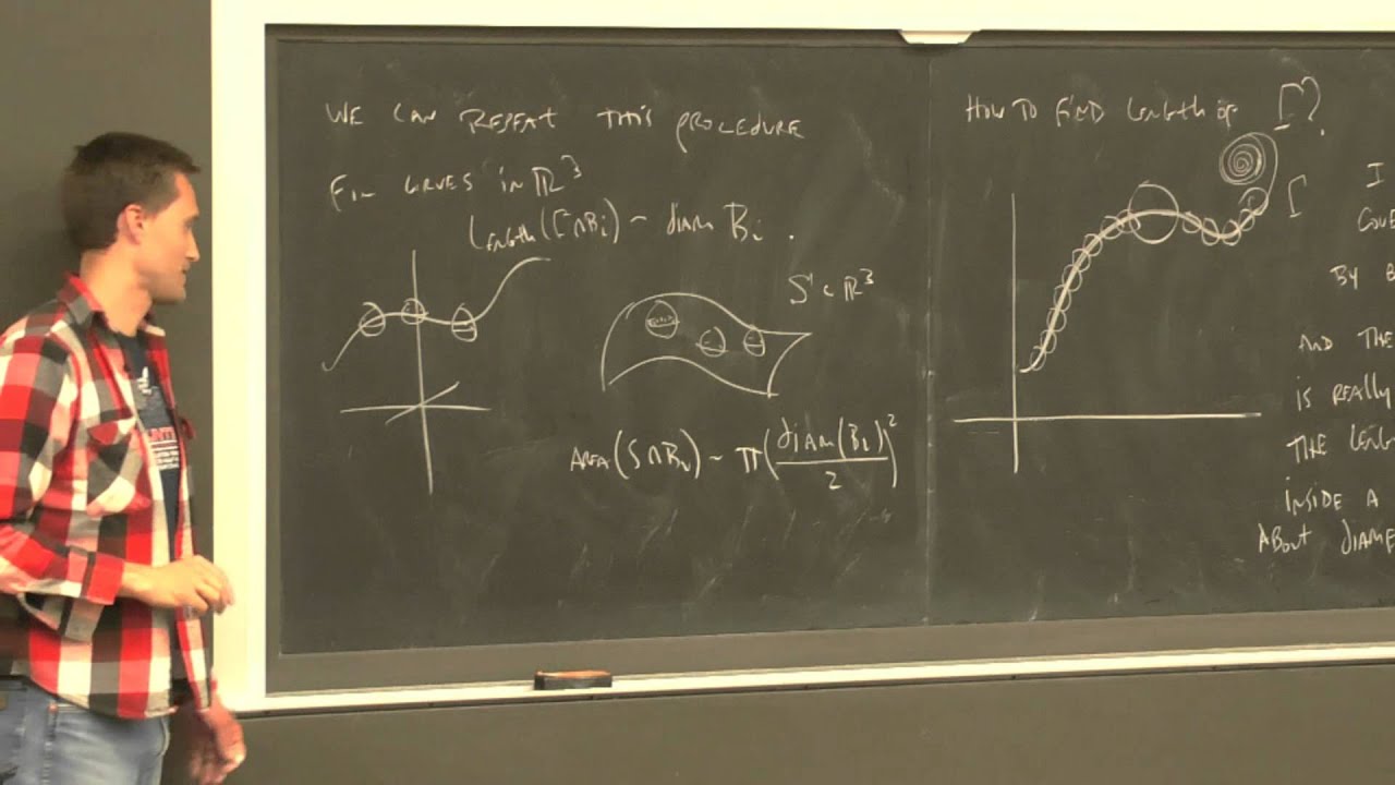 Length, Area, Volume and Dimension: A Measured Approach
