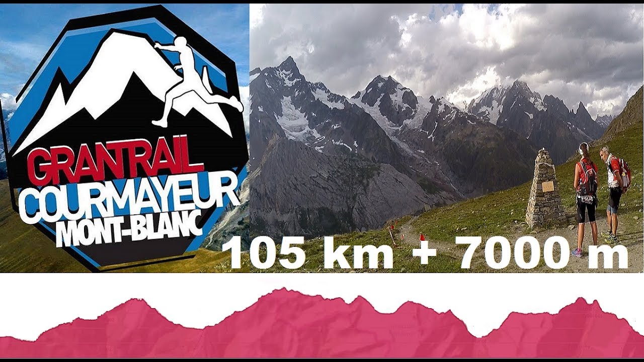 Gran Trail Courmayeur 2017' : 105 km + 7000 m : trailrunning / terepfutás  - GoPro