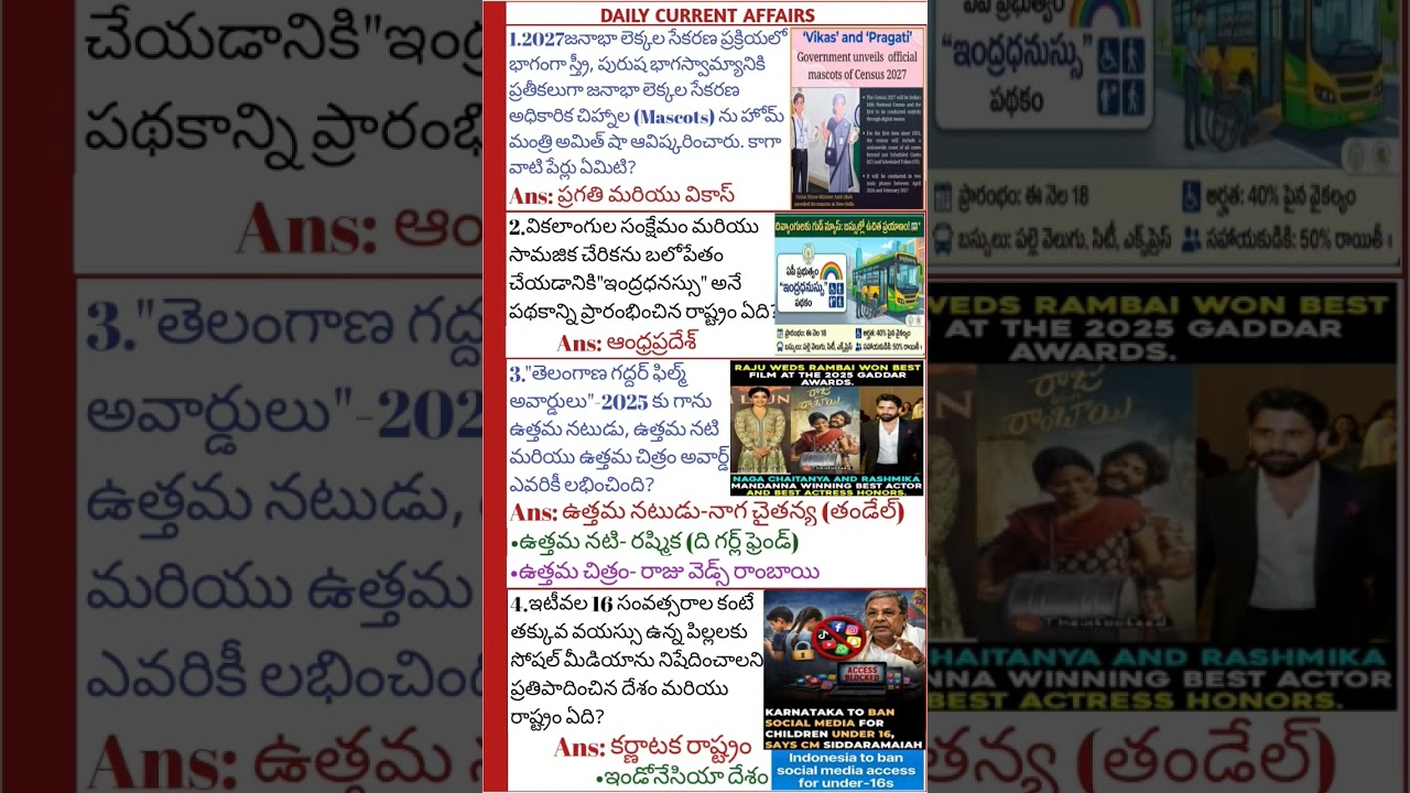 👉Daily current affairs 2026 #currentaffairs #latestcurrentaffairs