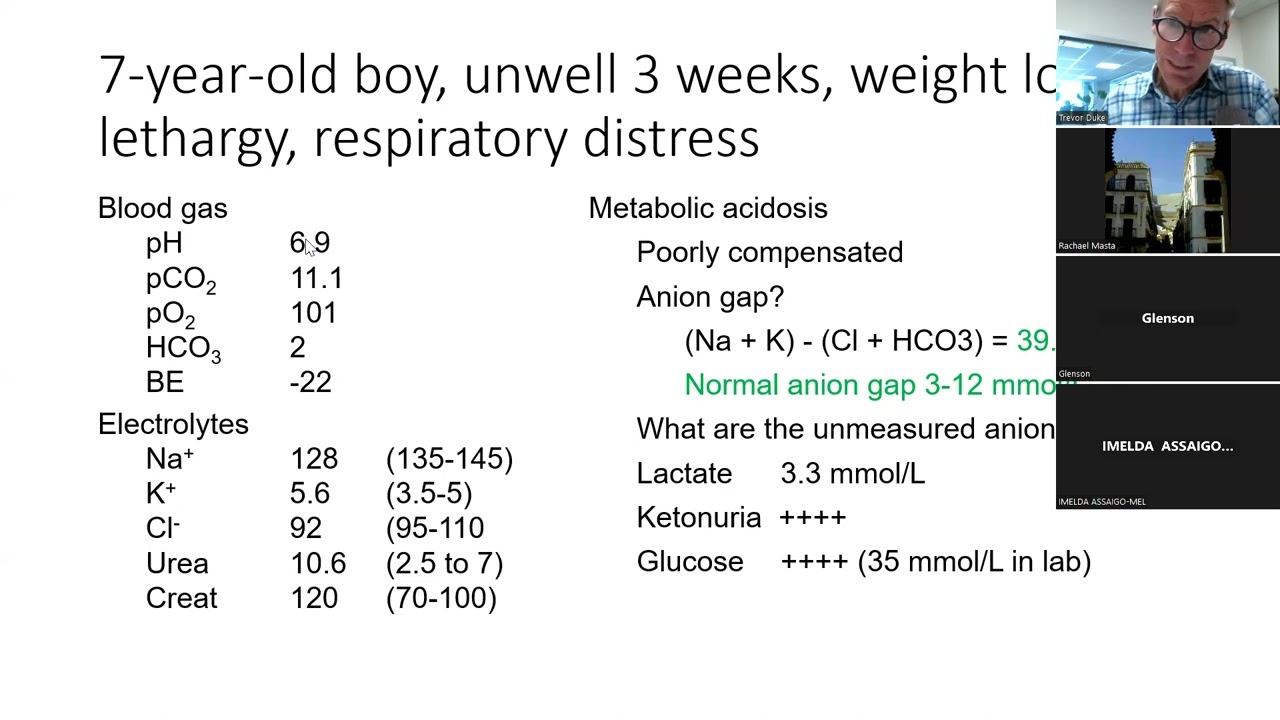 2023 12 Diabetes in children acute and chronic management