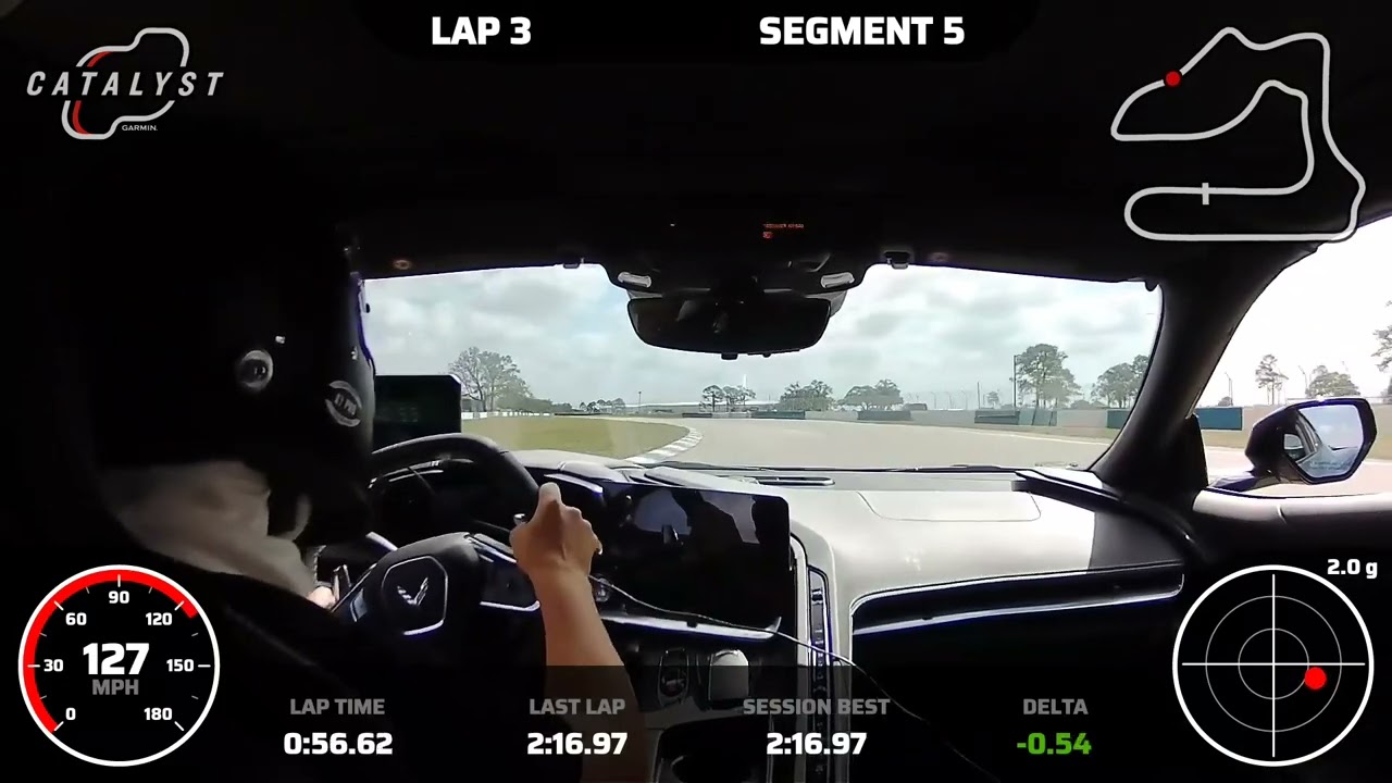 Sebring Raceway 2024 C8 Z06