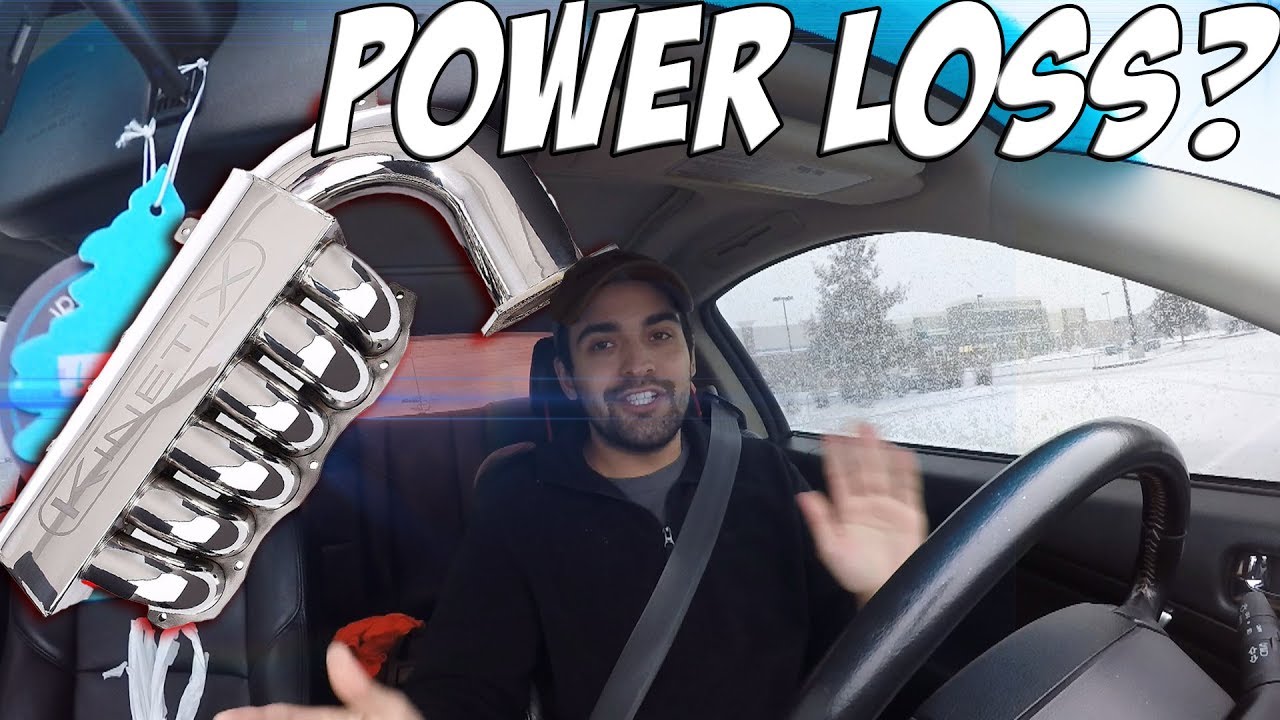 Kinetix Velocity REVIEW !! | G35 Coupe