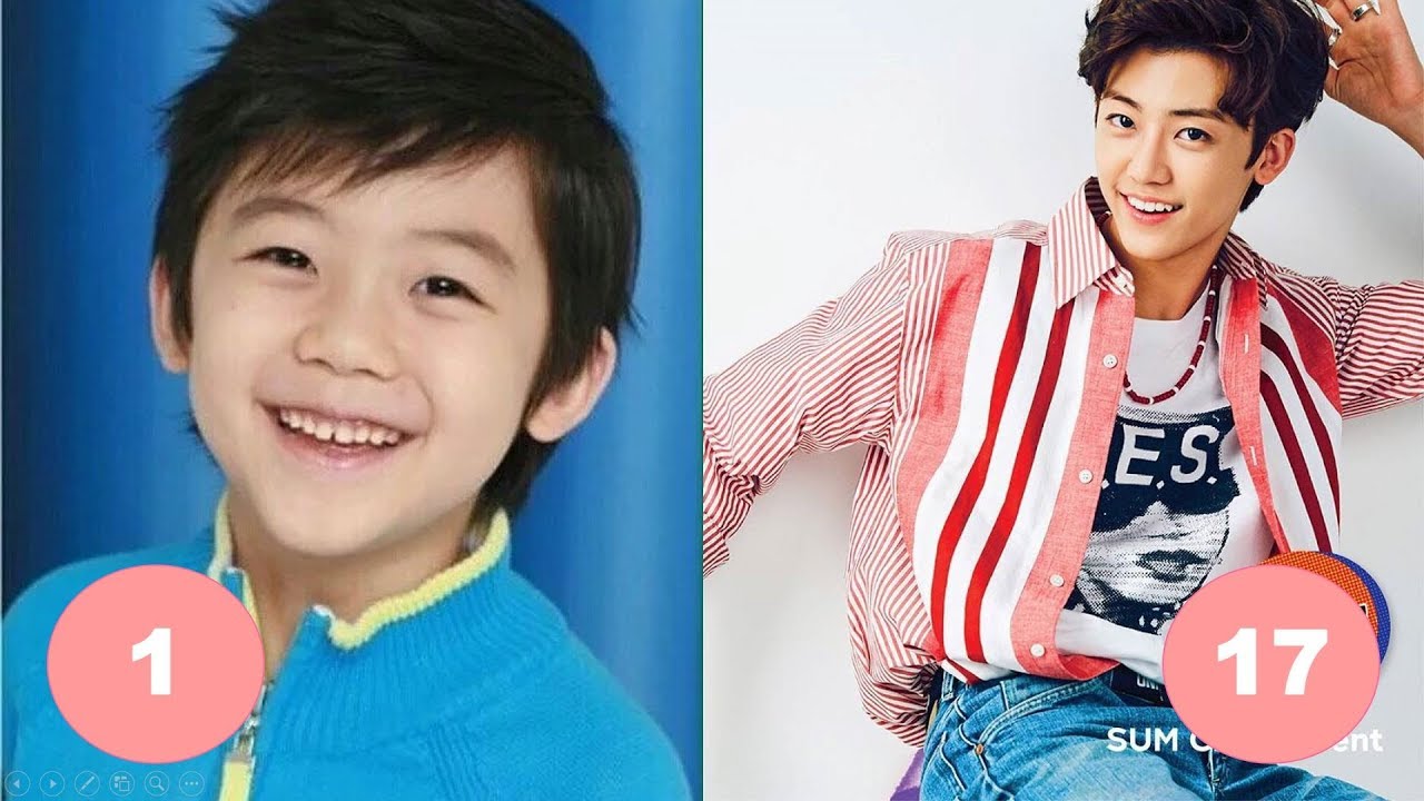 Jaemin NCT Childhood | From 1 To 17 Years Old