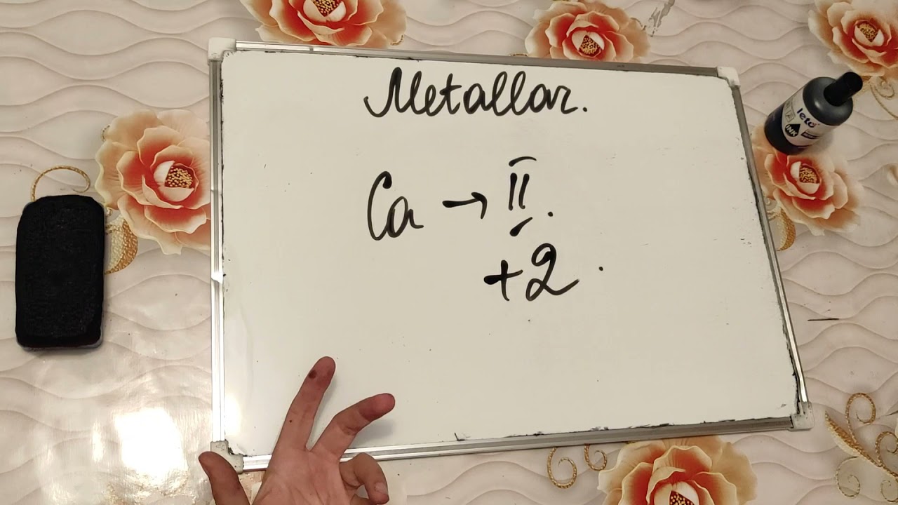 Metallar 1,2,3-cu mövzuların geniş şəkildə izahı.A.Fəxrəndə m.Elaqe 0514554167