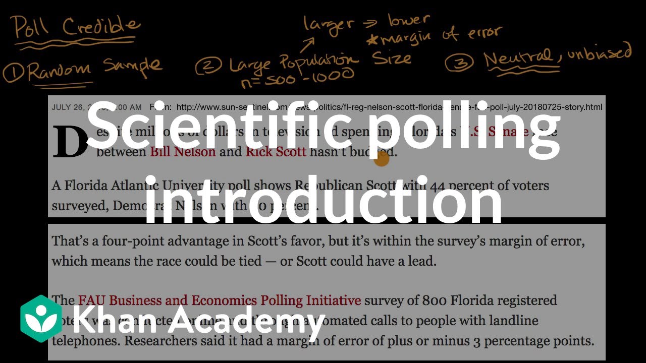 Scientific polling introduction