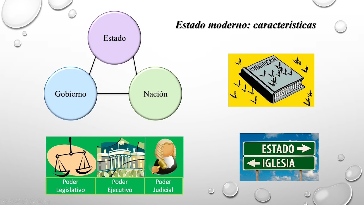 Actores internacionales: estatales y no estatales