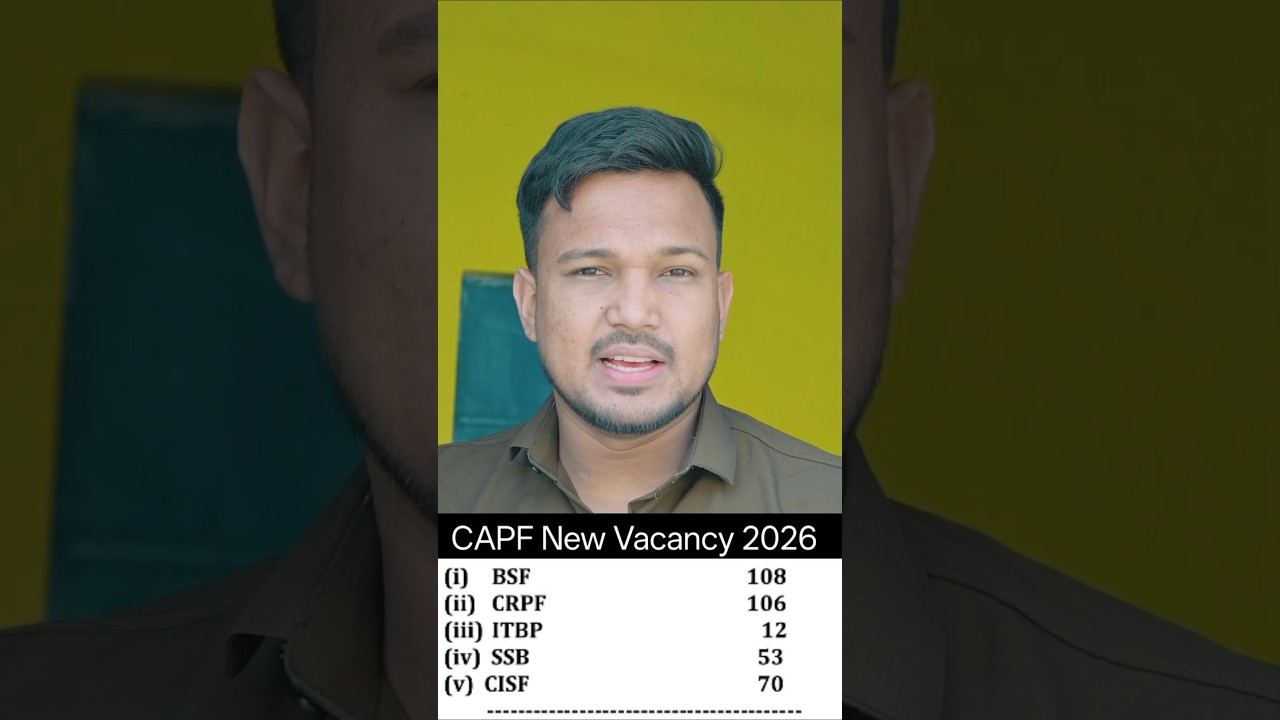 CAPF New Recruitment 2026 | BSF, CISF, CRPF, ITBP & SSB New Vacancy 2026 | Age, Syllabus & Details