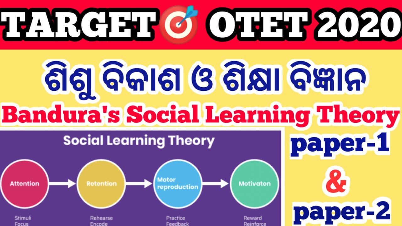 Otet pedagogy||Bandura's Social Learning Theory||otet pedagogy learning theory||otet exam 2020
