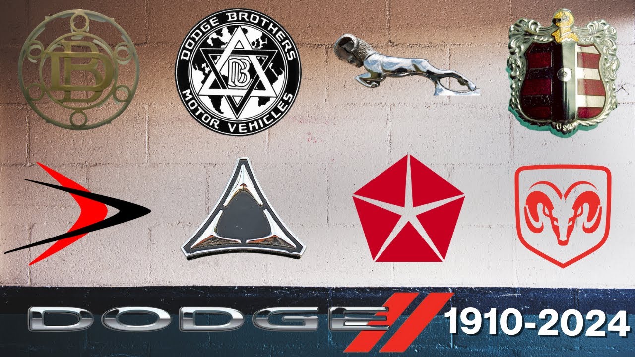 История и эволюция логотипа бренда Dodge (1910–2022)
