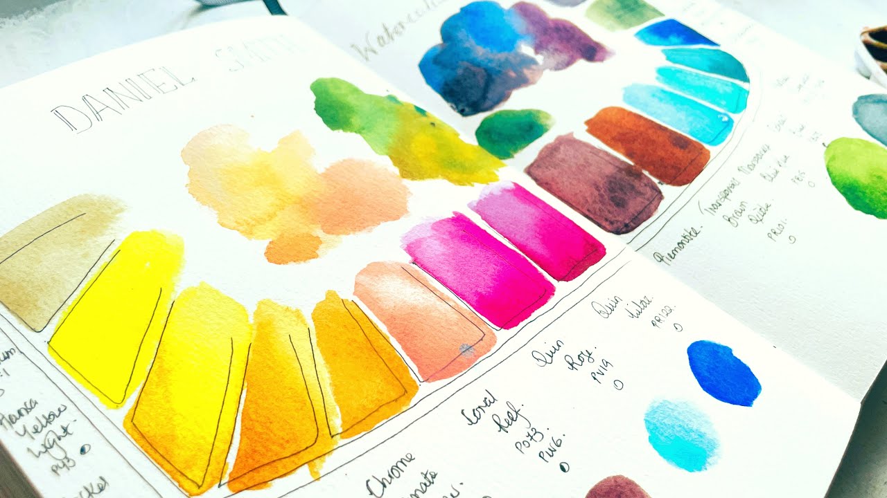 My Most Used Daniel Smith Watercolour Palette