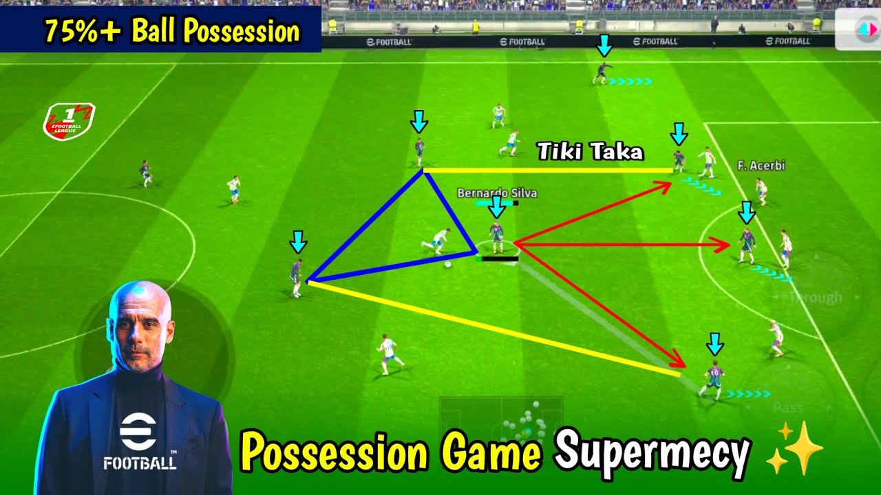 Revealing the Secret of Possession Game Supermecy 🫣🔥 Best PG Custom Formation in eFootball 24 Mobile