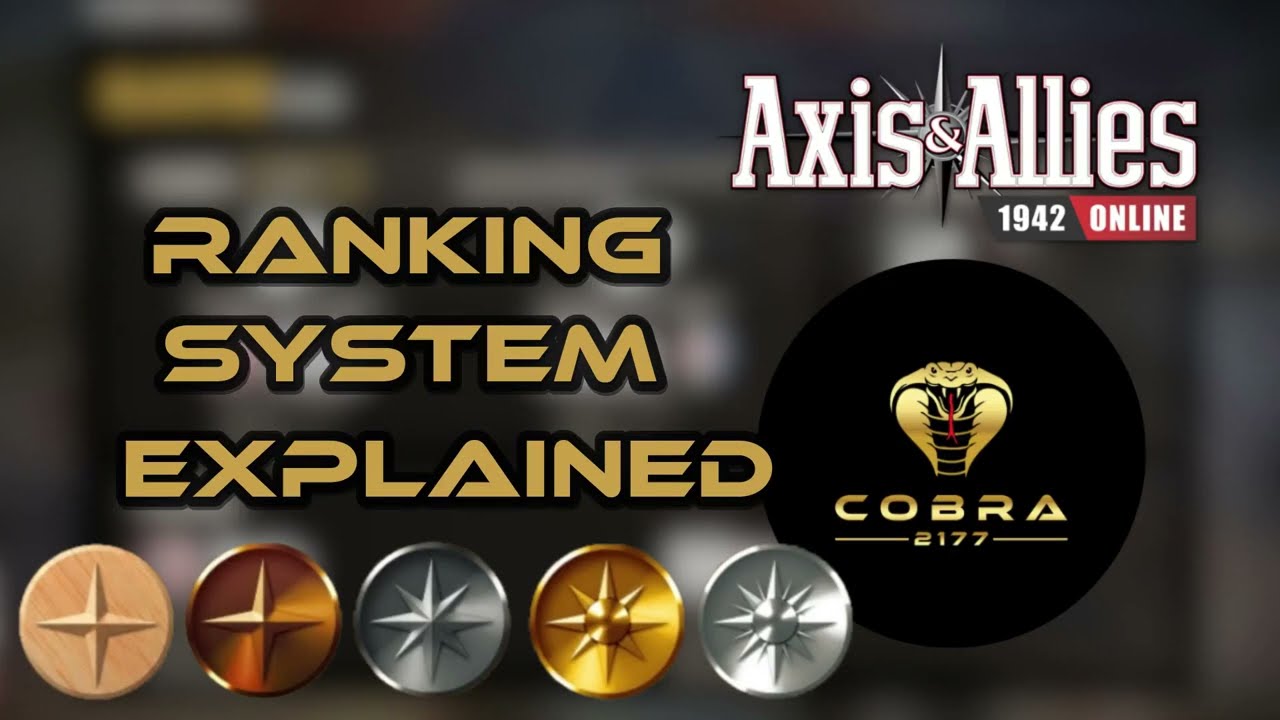 Axis and Allies 1942 Online: Ranking System explained #axisandallies #ranked 