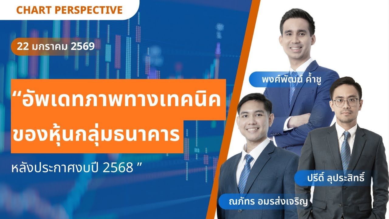 Chart Perspective : 22/01/2569