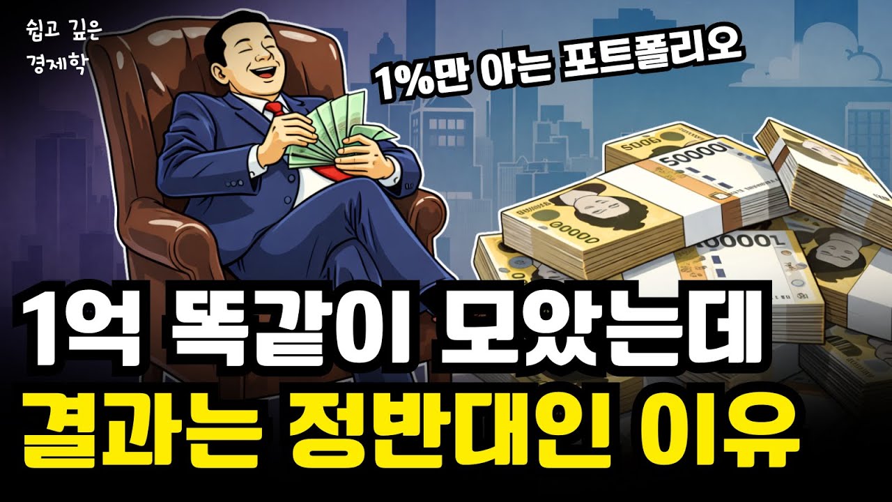부자는 더 부자가 되는 시스템, 상위 1%만 아는 포트폴리오