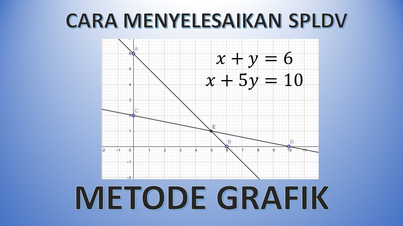 Cara menyelesaikan SPLDV dengan metode grafik