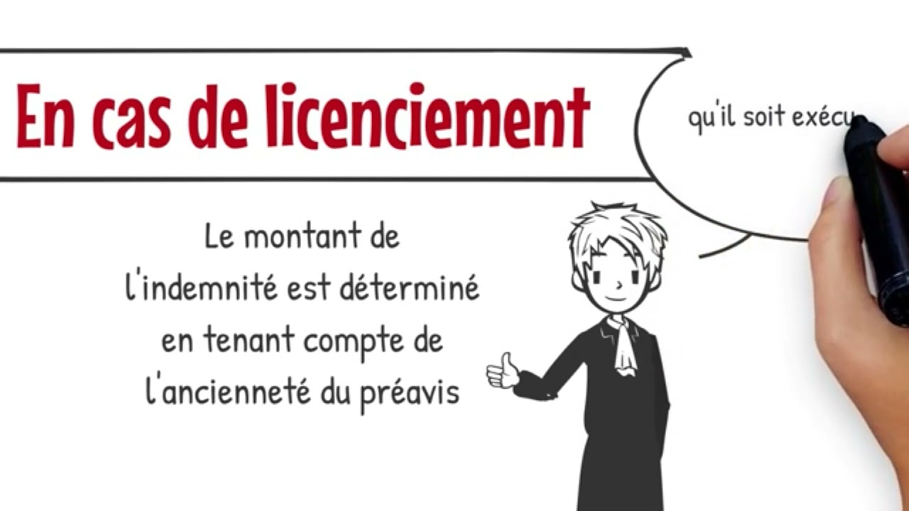 Calcul de l'indemnité de licencIement