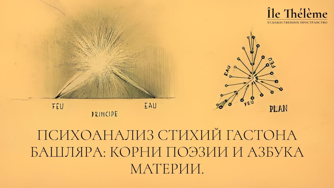 Психоанализ стихий Гастона Башляра: корни поэзии и азбука материи. Поэтики Земли
