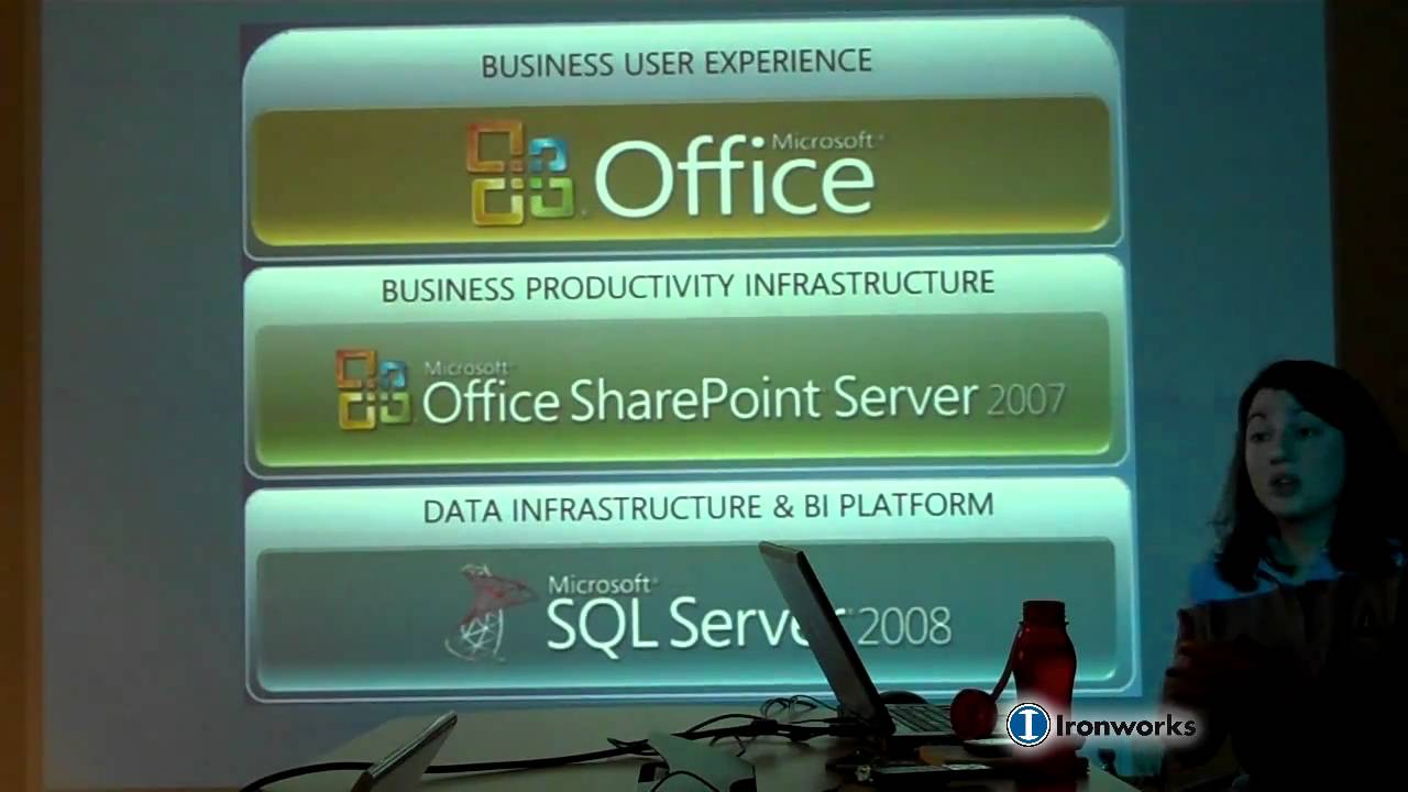 What Good is the Microsoft Business Intelligence Stack? 1/3
