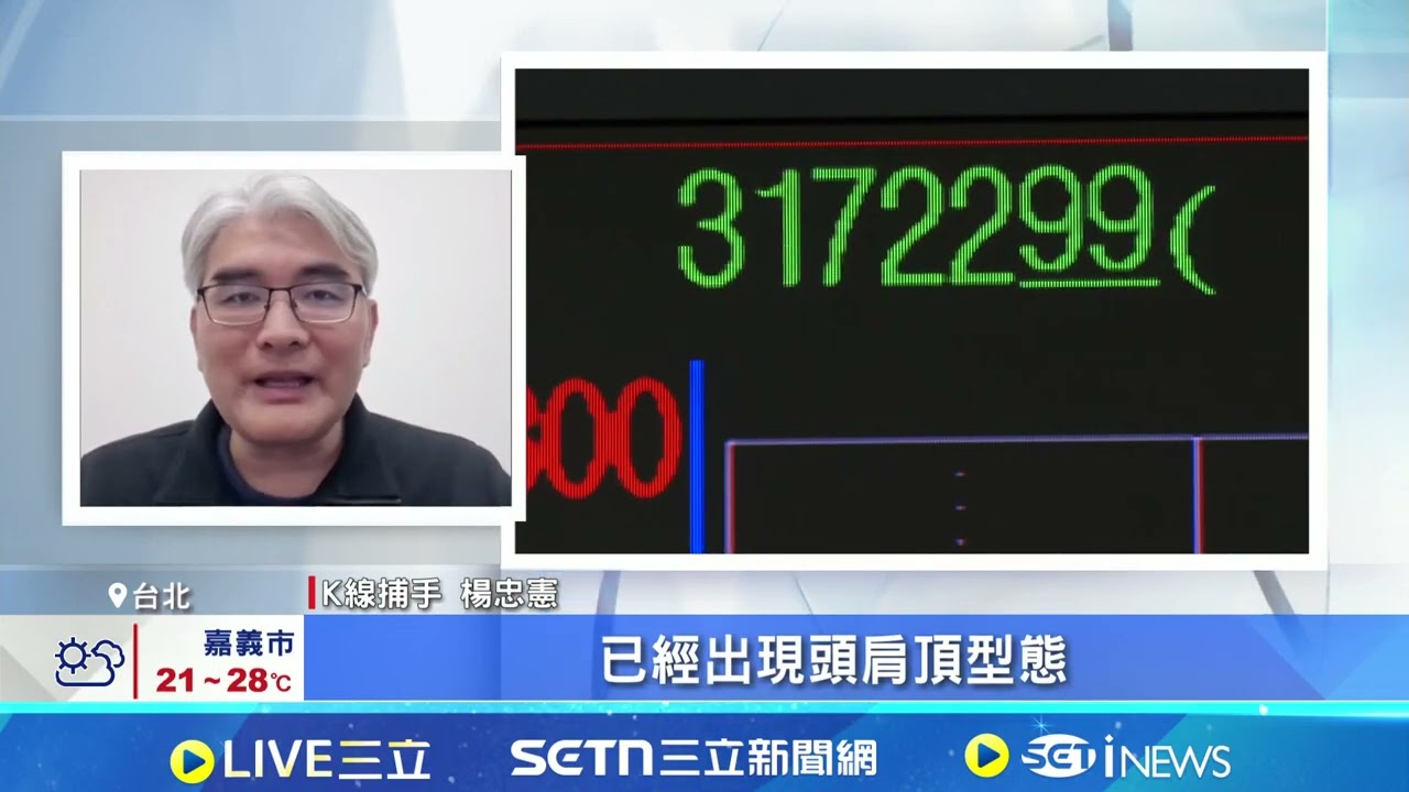 摜破季線! 台股失守32K 台積電殺尾盤收1760元｜94要賺錢