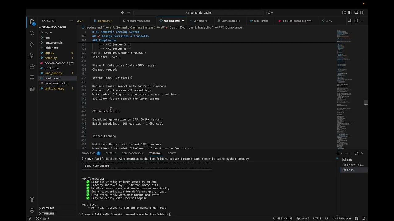 Semantic Cache Scaling + Performance