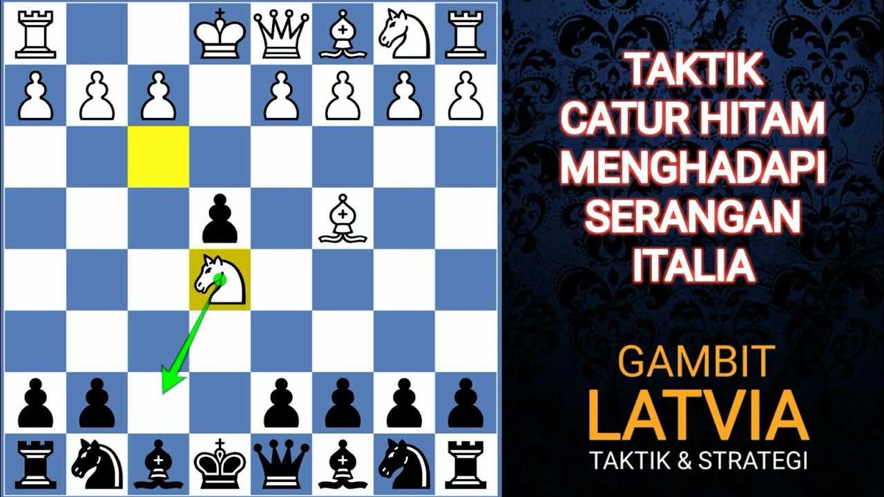 Jangan panik‼️Taktik catur hitam ini bisa mengatasinya | Gambit Latvia 