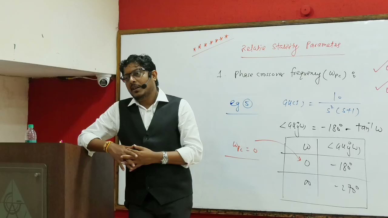 What I've Learnt from Engineering ? By Umesh Dhande Sir