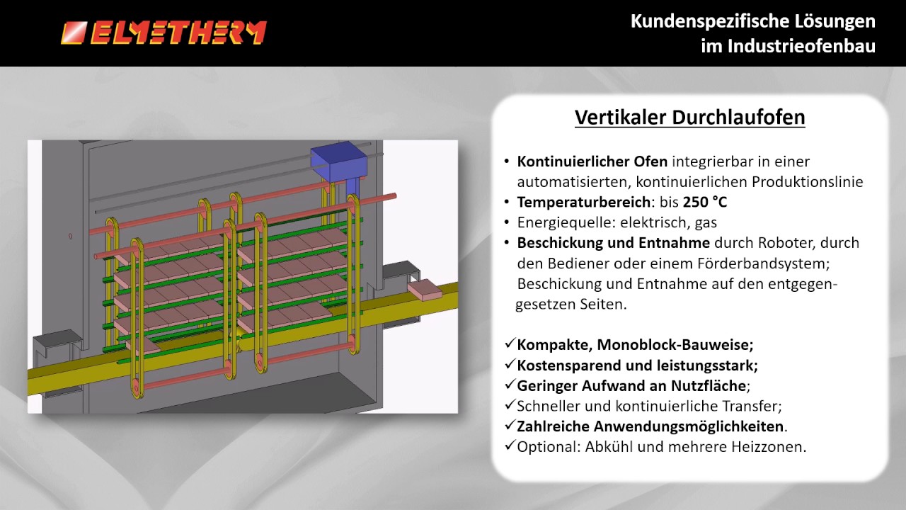Vertikaler Durchlaufofen