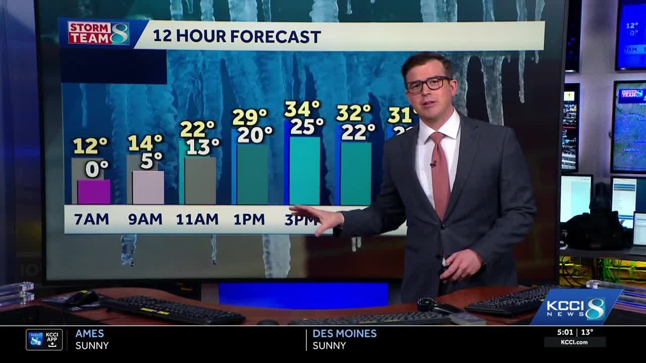 Iowa weather: A cold morning with warmer weather through the weekend