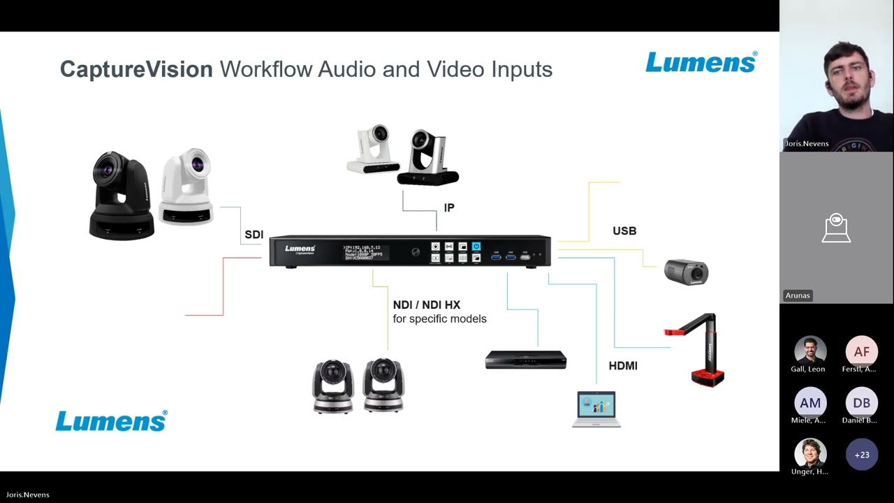 Lumens CaptureVision: Webinar Easy Streaming and Recording of Conferences and Lectures