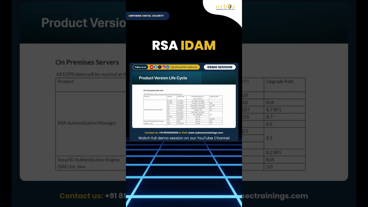 Ready to learn more about RSA IDAM? Check out the full demo on our YouTube channel now!