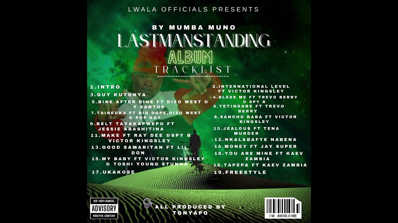 Mumba Muno ft Tena Murder -Jelous-prod.by Tonyapo 🔥🔥🔥