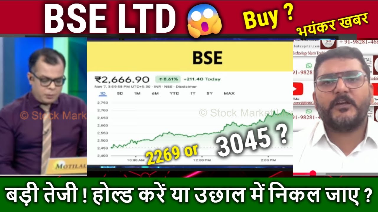 BSE share latest news,Buy or sell?Future Analysis,CDSL,BSE LTD share news,Target tomarrow,NSE IPO