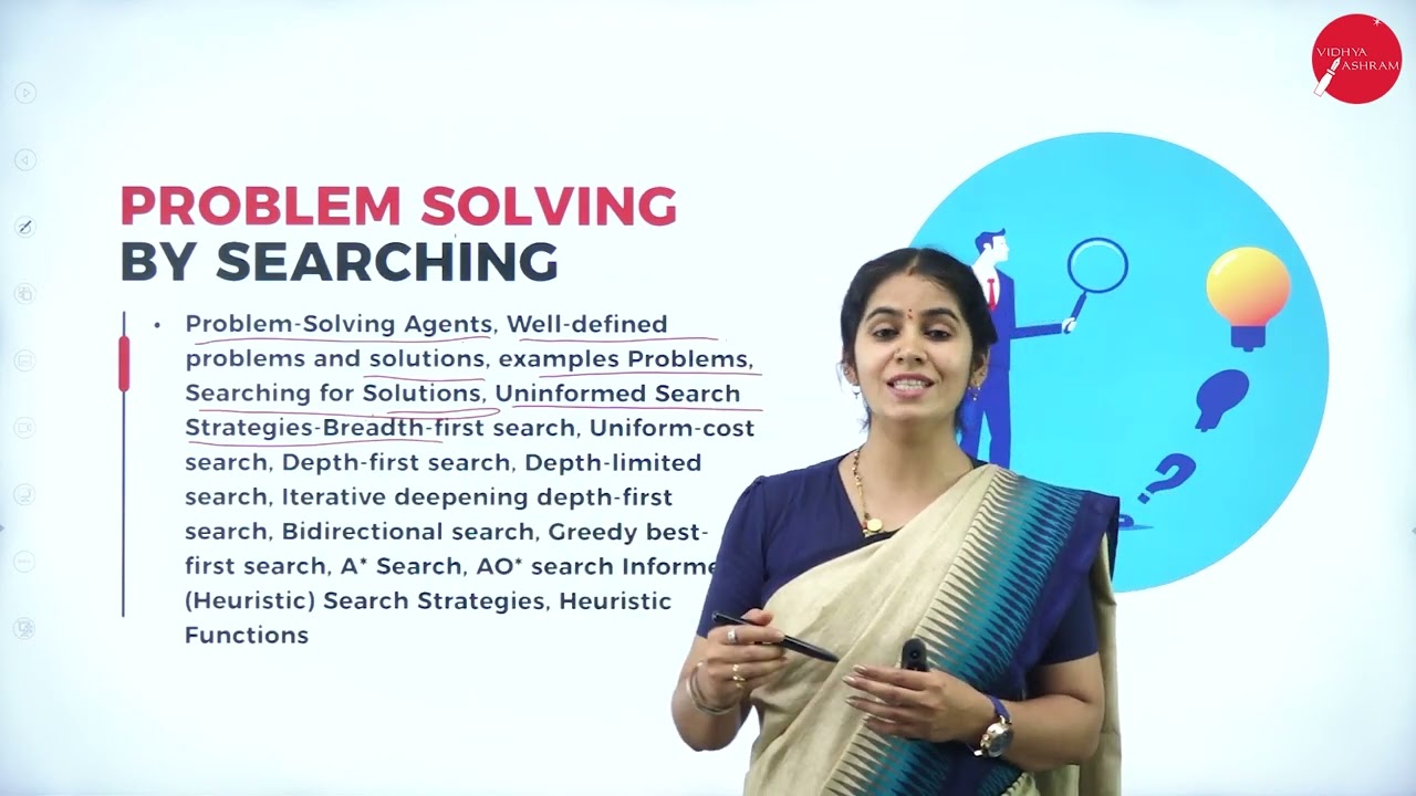 DAY 0 | ARTIFICIAL INTELLIGENCE AND APPLICATIONS  | VI SEM | B.CA | INTRODUCTION