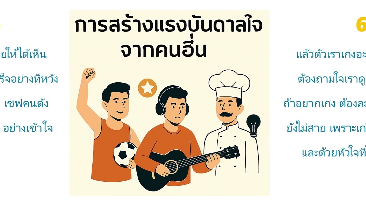 Behide the Song เพลงคนเก่ง  – เบื้องหลังแรงบันดาลใจและการบอกเล่าผ่านประสพการณ์