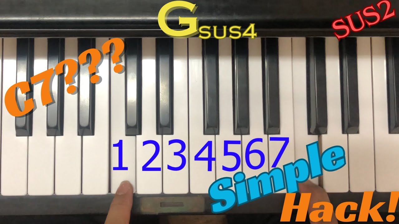 Simple Hack ng Scale with Number - Para sa Beginners (Basic Piano Chords) (Lesson 15)