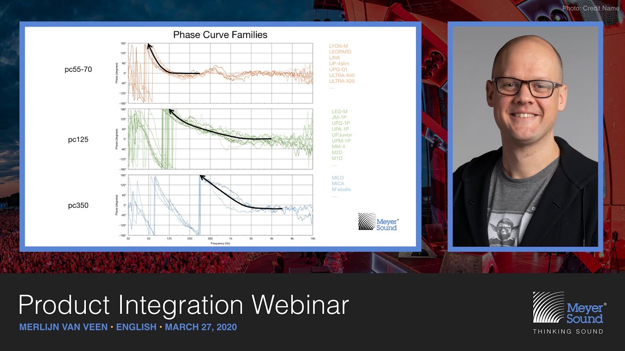 Meyer Sound Product Integration Webinar