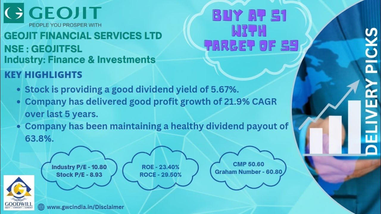 Goodwill Stock Pick | Geojit Financial Services -Good CAGR record & Good Dividend Payouts - Analysis