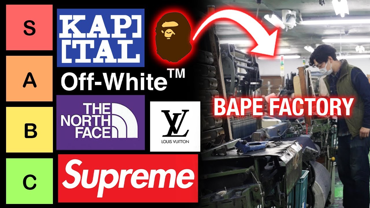 Rating Fashion Brands By Their Factories