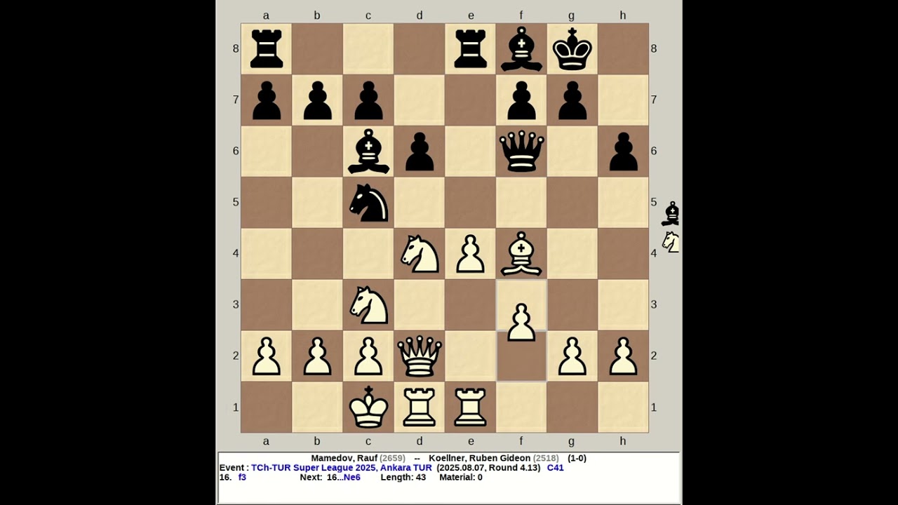 Mamedov, Rauf vs Koellner, Ruben Gideon | Turkey Super League Chess 2025, Ankara