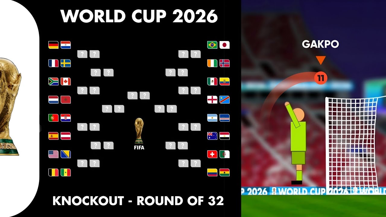32 Teams, Single Elimination, ZERO Second Chances | World Cup 2026 Marble Race