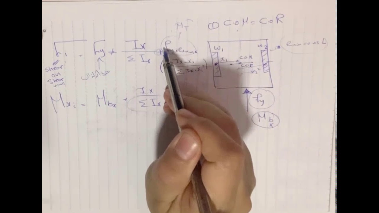 Lateral loads - calculate straining actions at shear walls
