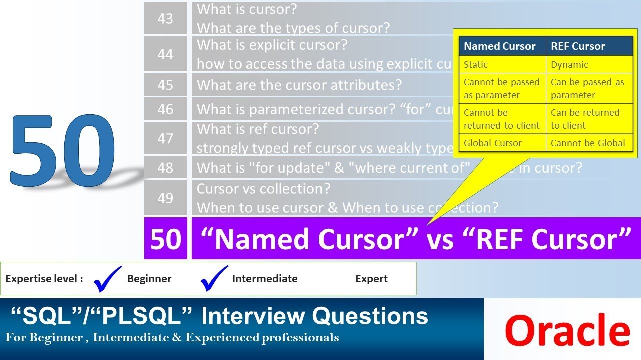 Oracle PL SQL interview question CURSOR Vs REFCURSOR