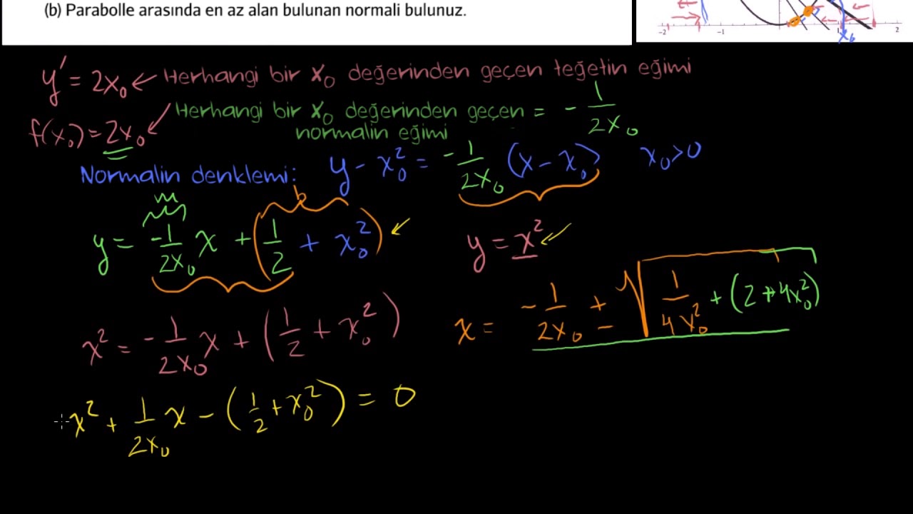 Optimizasyon Problemi: y = x&sup2;&rsquo;nin U&ccedil; Değer Normali (Matematik) (Kalk&uuml;l&uuml;s 1) (Diferansiyel Kalk&uuml;l&uuml;s)