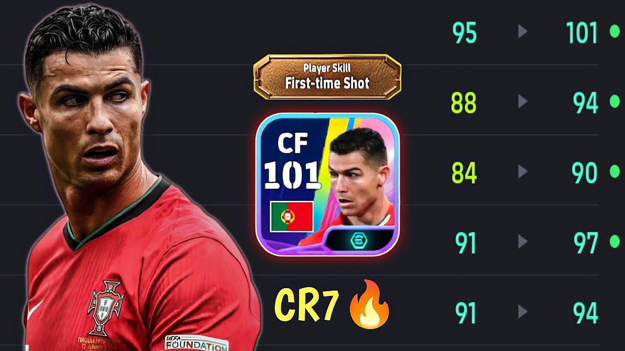 Best CF or Just Hype? 🤔 | Cristiano Ronaldo eFootball Review 